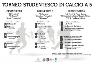 TORNEO SCUOLE Real Rieti